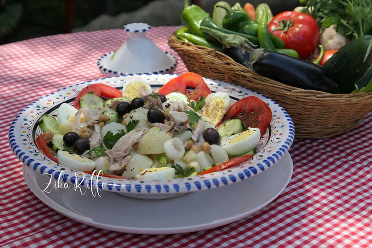 Salade de pommes de terre au poulet, crudités et œufs durs